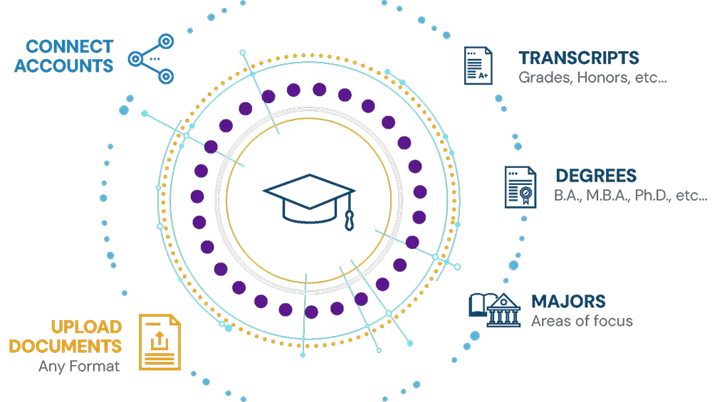 Education_MAIN Education_MAIN