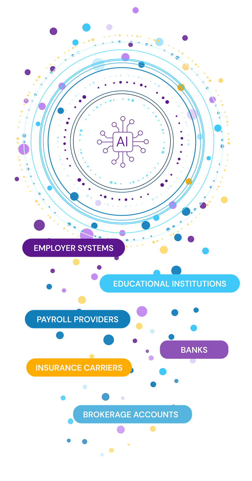 Hero_DirecctConnect_MOBILE Hero_DirecctConnect_MOBILE