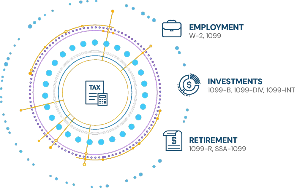 taxData_main taxData_main