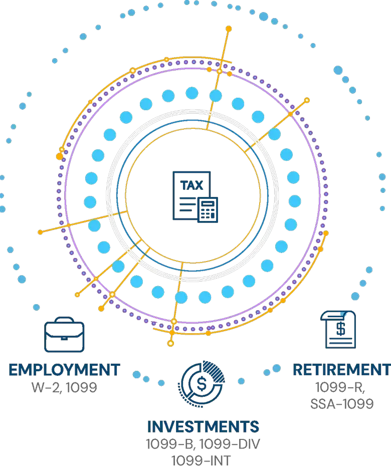 taxData_main_Mobile taxData_main_Mobile