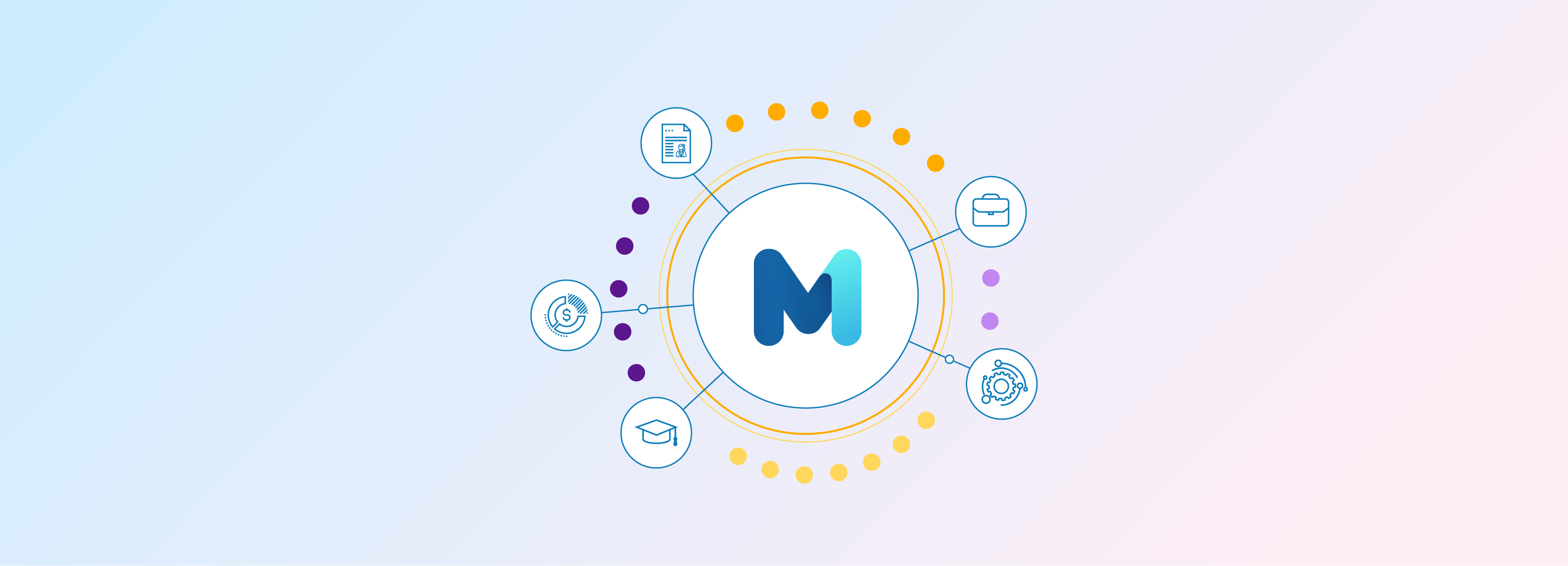 MeasureOne Logo Encircled In Dots On Light Purple and Blue Background