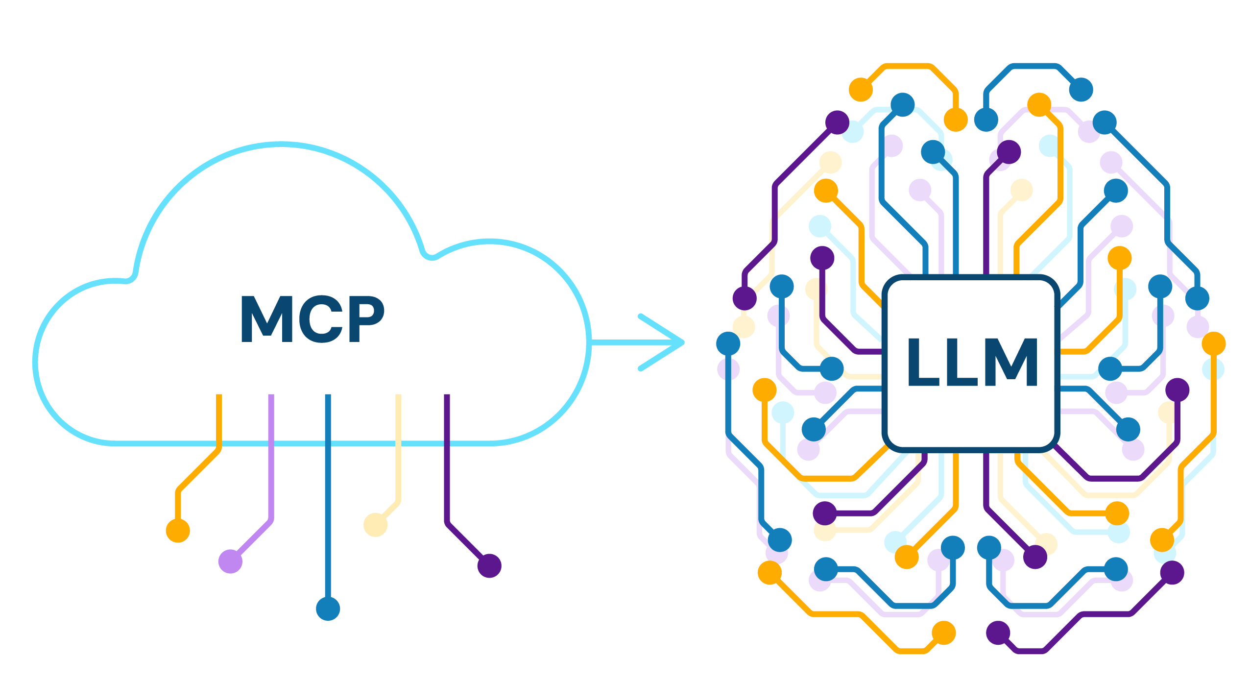 Illus_MCP_LLM
